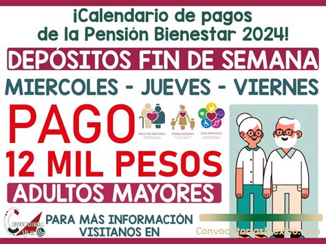 PAGOS DE FIN DE SEMANA Estos Adultos Mayores Cobran 12 Mil Pesos