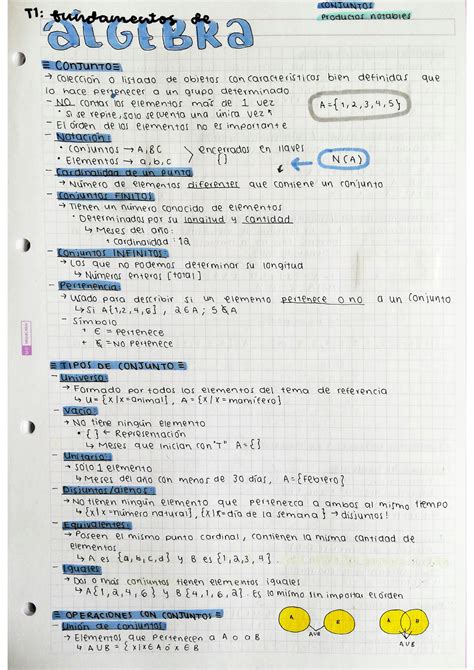 Solution Tema Fundamentos Matem Ticos Studypool