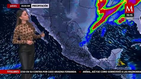 El Clima Para Hoy De Enero De Con Sandy Tok V Deo Dailymotion