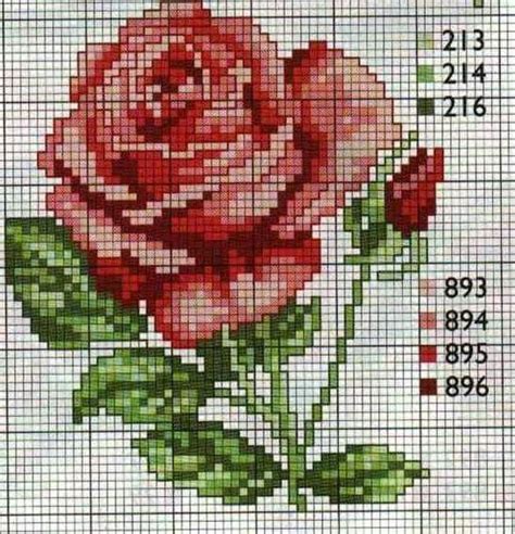 Pin By Margo Berg On Embroidery In 2024 Cross Stitch Designs Floral