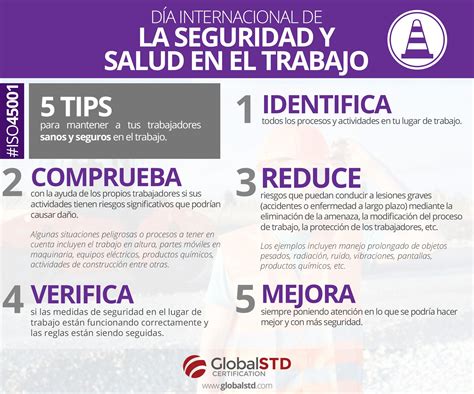 Día Internacional De La Seguridad Y Salud En El Trabajo Higiene Y