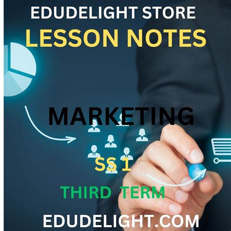 Marketing Lesson Notes For Ss1 Third Term Edudelight Store