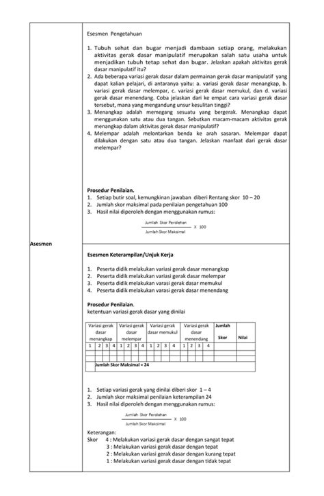 MODUL AJAR PJOK 2 BAB 3 Gerak Dasar Manipulatif Pdf