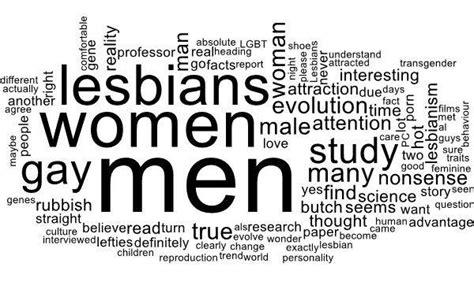 Word Cloud Made From The Comment Section Of The Daily Mail Article Download Scientific Diagram