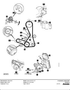 Sale Mitsubishi G Forklift Engine Timing Marks In Stock