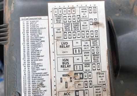 Download And Read 16 Kenworth T800 Fuse Panel Diagram References