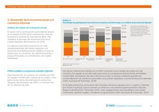 Ecuador Decide Portoviejo Desarrollo económico PPT