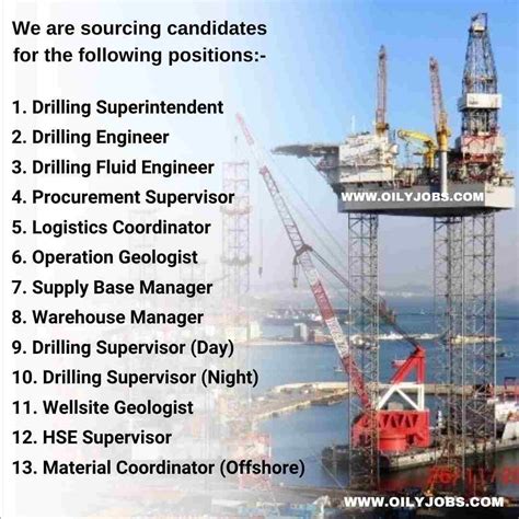 Offshore Drilling Jobs Malaysia