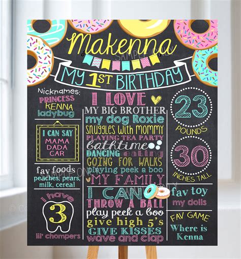 Chalkboard Style Chalkboard Signs Invitation Paper Invitations Girl