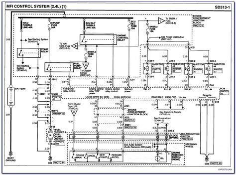 Step-by-Step Guide: 2016 Nissan Altima Stereo Wiring Diagram
