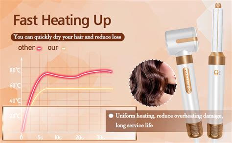 Amazon Hair Dryer Styler In High Speed Blow Dryer Wrap Air Styling Tools Set Hot