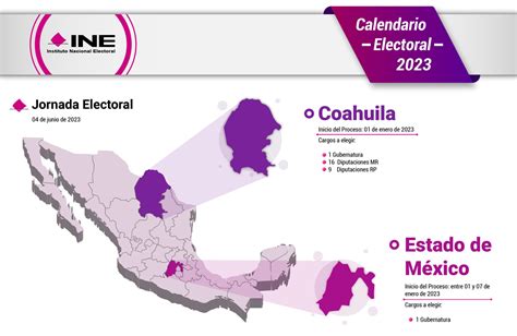 Tribunal Electoral Resultados 2024 Ny Drusy Sharon