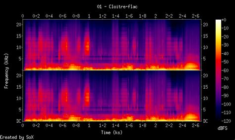 Field Recording Experimental Web Thomas K Ner Koner Jana