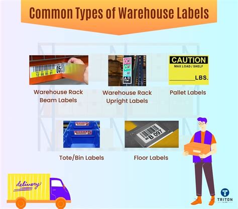 Types Of Warehouse Labels A Comprehensive Guide