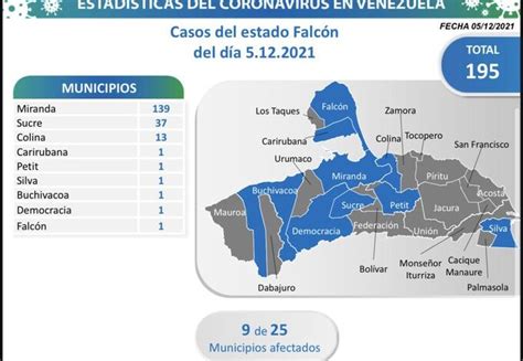 Ciudad MCY CMcy2020 Twitter