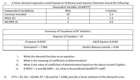 write  demand function   equation ii  cheggcom