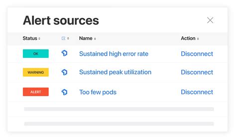 Get Ahead Of Performance Issues And Alerts With New Relic In Opslevel