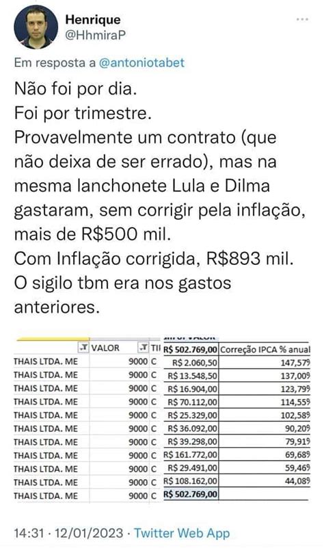 Corrupção do Cartão Corporativo Até uma padaria participava do esquema