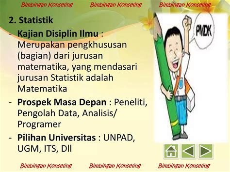 Materi Bimbingan Konseling Karir Kelas Xii Sma Ppt