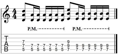 How To Read Guitar Tab Ultimate Guide With Diagrams Guitar Gear Finder