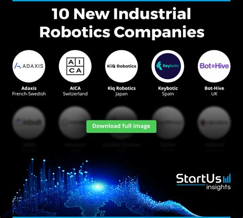 10 New Industrial Robotics Companies | StartUs Insights