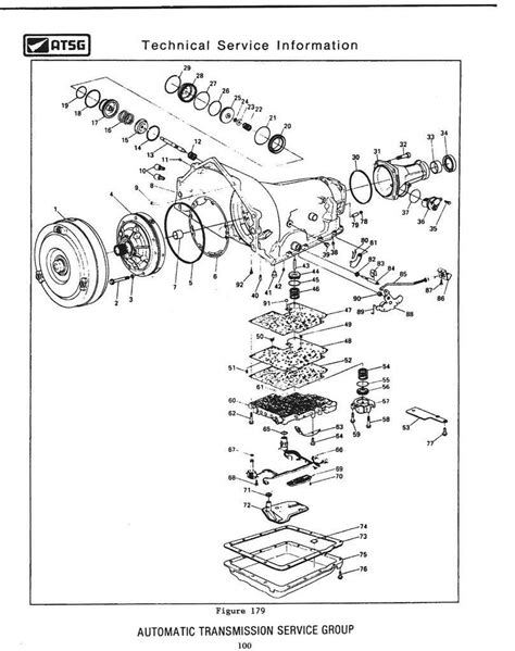 Turbo 350 Transmission Line Diagram