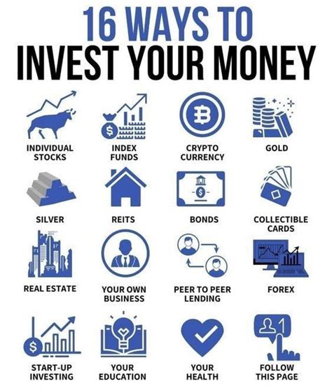 16 Ways To Invest Your Money Money Strategy Investing Investing Money