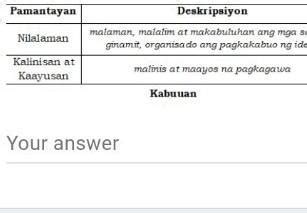 Iliham Mo Panuto Gumawa Ng Maikling Liham Na Naglalaman Ng Pangako