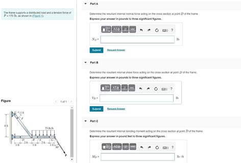 Solved The Frame Supports A Distributed Load And A Tension Chegg