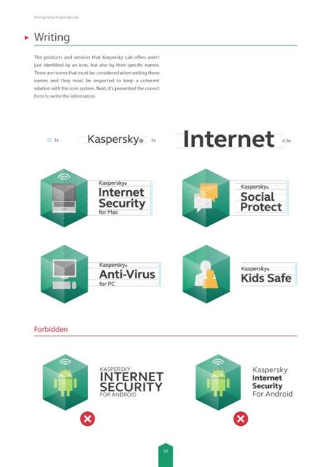 Kaspersky Lab Building An Identity On A Set Of Icons Kaspersky Lab