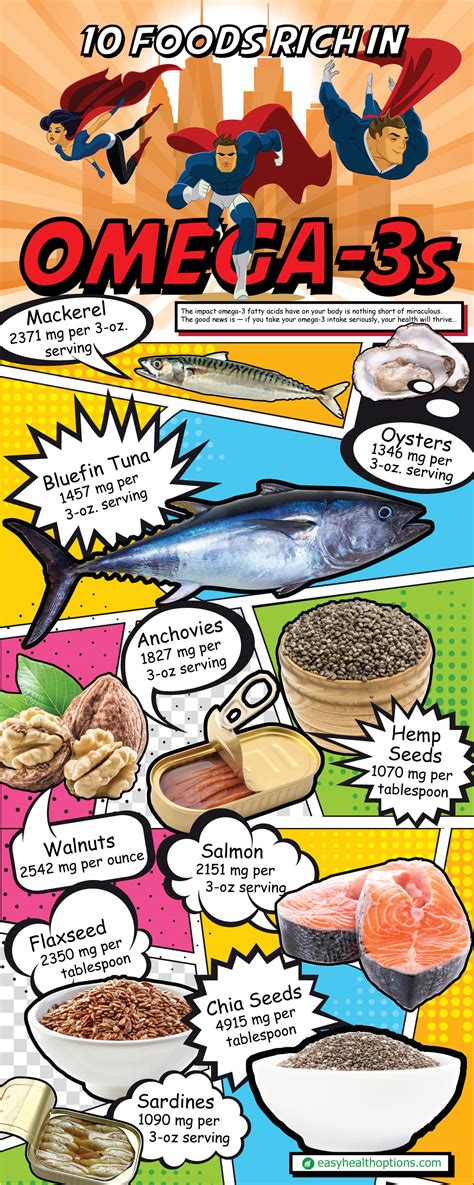 10 foods rich in omega-3s [infographic] - Easy Health Options®