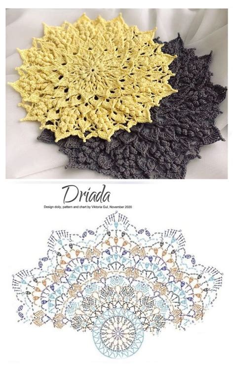 Pin By Mari Isol On Crochet Crochet Doily Diagram Crochet Mandala