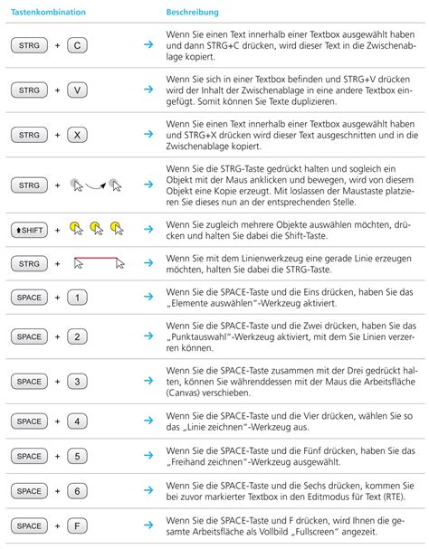 Klopmobile Blog