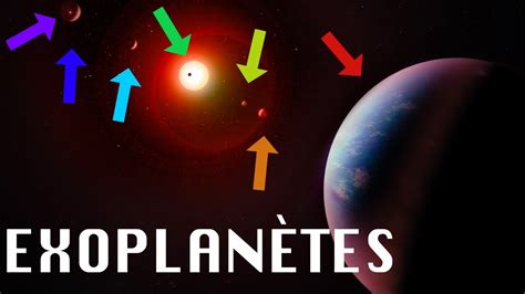 7 techniques pour détecter une exoplanète Astrobiologie 4 YouTube