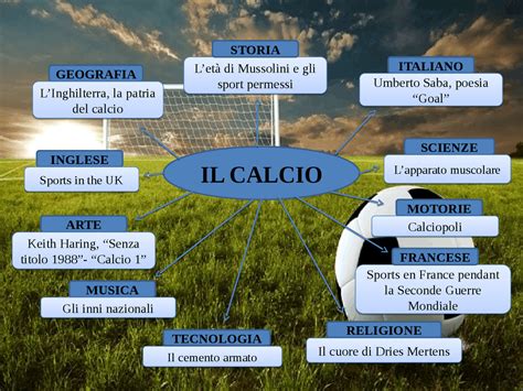 Tesina Sul Calcio Esame Terza Media Collegamenti E Mappa Studentville