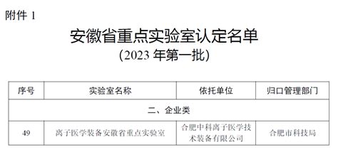 合肥中科离子申报的离子医学装备安徽省重点实验室荣获安徽省科技厅认定 中国核技术网