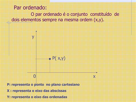 Aula Sobre Coordenadas Cartesianas Ppt