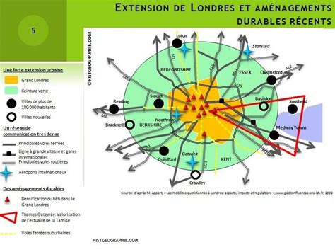 Villes Et D Veloppement Durable Map