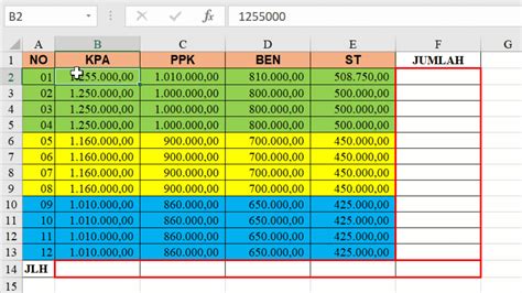 Pengertian Dan Perbedaan Antara Column Row Cell Dan Range Pada Excel