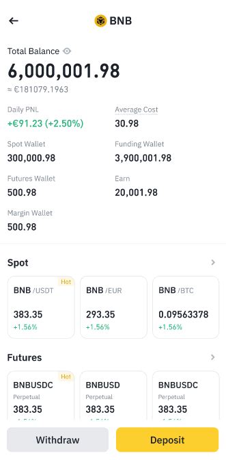 Como Visualizar Ou Redefinir O Custo M Dio Na Minha Carteira Binance