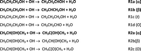 Propanol Isomers