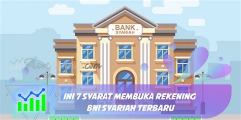 Ini 7 Syarat Membuka Rekening BNI Syariah Terbaru Asetpintar