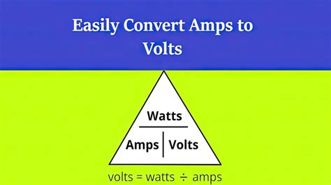 Convert Watts To Amps