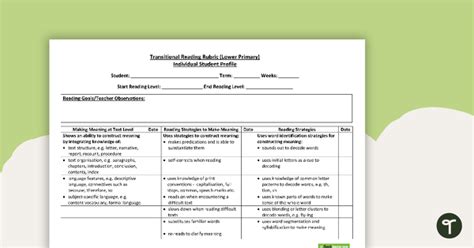 Assessment Rubrics Teaching Resources Teach Starter