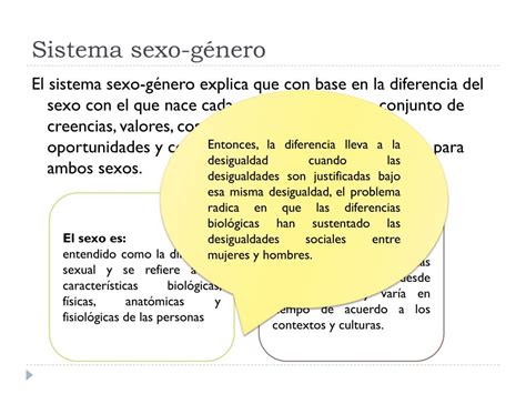 Ppt Taller “perspectiva De Género” Powerpoint Presentation Free Download Id 6872935