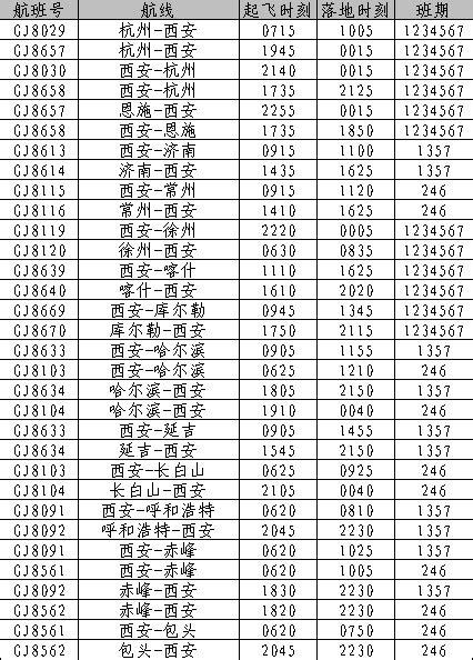 长龙航空10月31日起将迎来2021年冬航季航班计划 手机新浪网