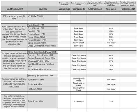 Bench Press Comparison Calculator