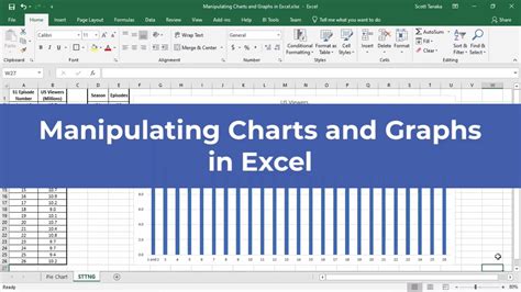 Manipulating Charts And Graphs In Excel Present Your Data As Clearly