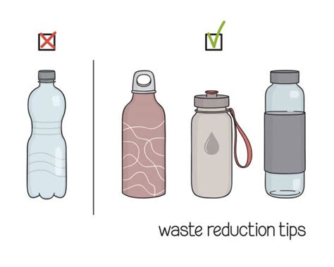 170 Reusable Water Bottle Drawing Stock Illustrations Royalty Free Vector Graphics And Clip Art