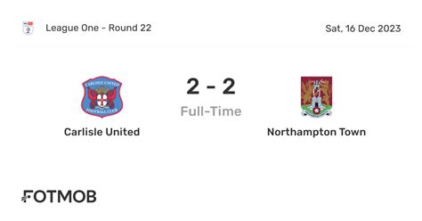 Carlisle United Vs Northampton Town Live Score Predicted Lineups And H2h Stats